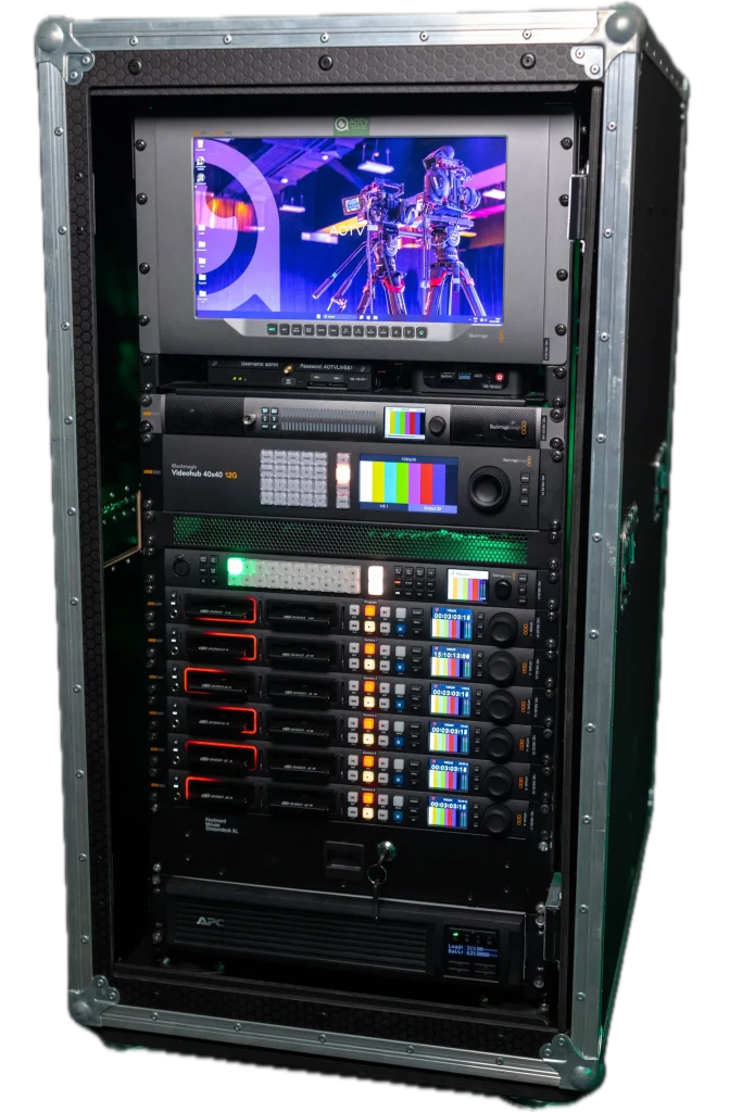 12G Blackmagic Portable Production Unit – live production for hire in Cardiff