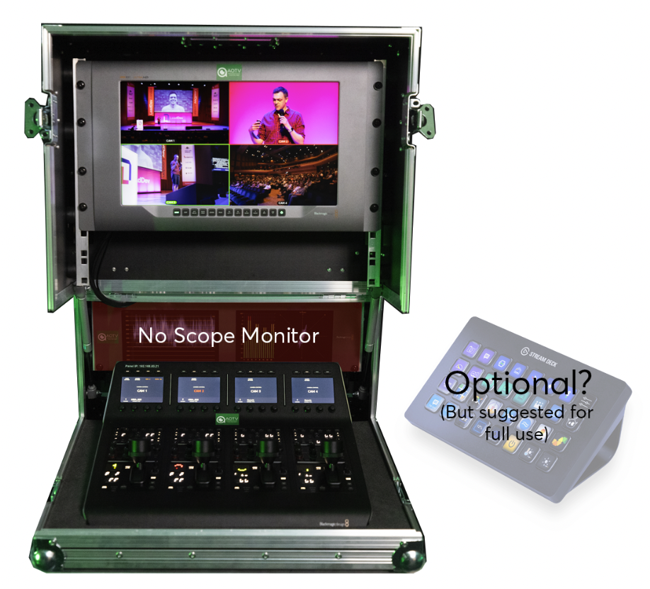 Blackmagic Camera Control Panel – Kit – vision mix for hire in Cardiff